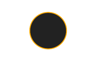 Ringförmige Sonnenfinsternis vom 17.07.1395