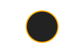 Annular solar eclipse of 12/01/1396