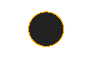 Ringförmige Sonnenfinsternis vom 09.11.1398