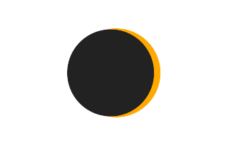 Partielle Sonnenfinsternis vom 29.10.1399
