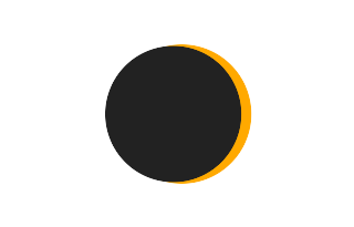 Partial solar eclipse of 10/29/1399 Partial solar eclipse of 10/29/1399