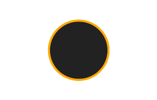Ringförmige Sonnenfinsternis vom 26.03.1400