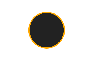 Ringförmige Sonnenfinsternis vom 15.03.1401
