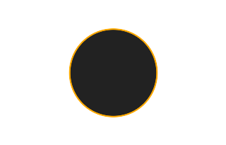 Ringförmige Sonnenfinsternis vom 04.03.1402
