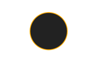 Ringförmige Sonnenfinsternis vom 15.04.1409