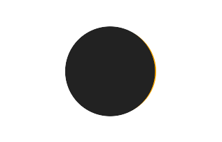 Partial solar eclipse of 09/28/1410 Partial solar eclipse of 09/28/1410