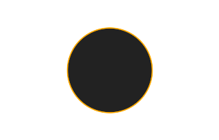 Ringförmige Sonnenfinsternis vom 19.08.1411