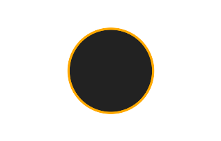 Ringförmige Sonnenfinsternis vom 07.08.1412