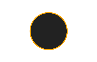 Ringförmige Sonnenfinsternis vom 07.08.1412 Ringförmige Sonnenfinsternis vom 07.08.1412