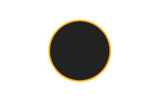 Ringförmige Sonnenfinsternis vom 27.07.1413 Ringförmige Sonnenfinsternis vom 27.07.1413
