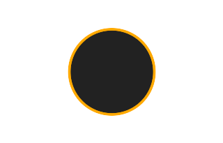 Ringförmige Sonnenfinsternis vom 19.11.1416 Ringförmige Sonnenfinsternis vom 19.11.1416