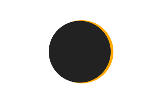Partial solar eclipse of 11/08/1417