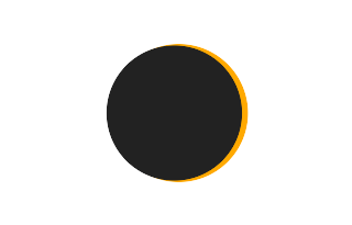 Partielle Sonnenfinsternis vom 08.11.1417 Partielle Sonnenfinsternis vom 08.11.1417