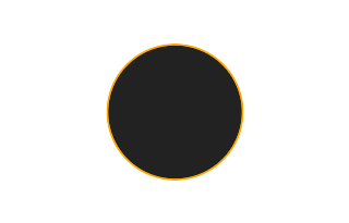 Ringförmige Sonnenfinsternis vom 14.03.1420