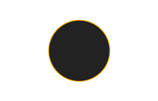 Ringförmige Sonnenfinsternis vom 14.03.1420 Ringförmige Sonnenfinsternis vom 14.03.1420