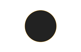 Ringförmige Sonnenfinsternis vom 08.09.1420