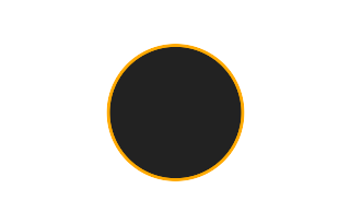 Annular solar eclipse of 07/18/1422 Annular solar eclipse of 07/18/1422
