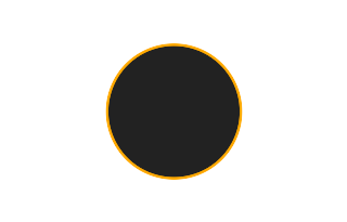 Ringförmige Sonnenfinsternis vom 30.08.1429