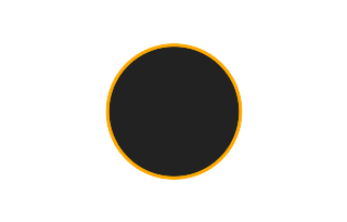 Ringförmige Sonnenfinsternis vom 08.08.1431