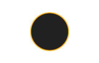 Annular solar eclipse of 08/08/1431 Annular solar eclipse of 08/08/1431