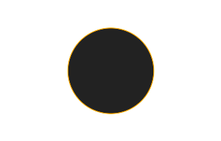 Annular solar eclipse of 11/20/1435 Annular solar eclipse of 11/20/1435