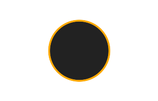 Ringförmige Sonnenfinsternis vom 05.04.1437
