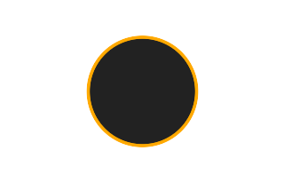 Annular solar eclipse of 04/05/1437 Annular solar eclipse of 04/05/1437