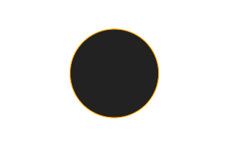 Annular solar eclipse of 03/25/1438