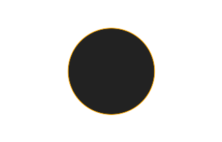 Annular solar eclipse of 09/19/1438