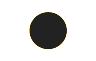 Annular solar eclipse of 09/19/1438 Annular solar eclipse of 09/19/1438
