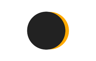 Partielle Sonnenfinsternis vom 15.03.1439 Partielle Sonnenfinsternis vom 15.03.1439