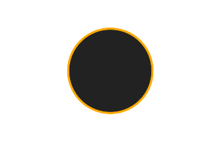 Annular solar eclipse of 07/29/1440