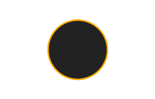 Annular solar eclipse of 07/29/1440 Annular solar eclipse of 07/29/1440