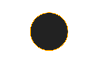 Ringförmige Sonnenfinsternis vom 07.05.1445