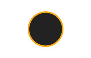 Ringförmige Sonnenfinsternis vom 23.12.1451