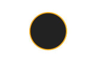 Annular solar eclipse of 12/11/1452