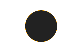 Ringförmige Sonnenfinsternis vom 30.11.1453