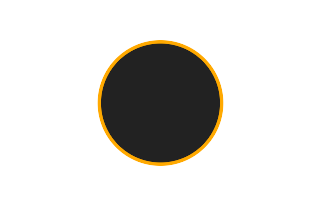 Ringförmige Sonnenfinsternis vom 16.04.1455