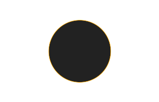 Ringförmige Sonnenfinsternis vom 05.04.1456