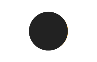 Partielle Sonnenfinsternis vom 25.03.1457