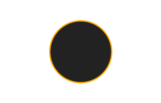 Ringförmige Sonnenfinsternis vom 18.05.1463