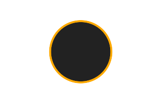 Annular solar eclipse of 05/06/1464 Annular solar eclipse of 05/06/1464