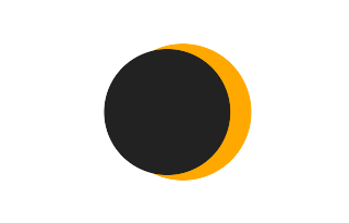 Partielle Sonnenfinsternis vom 13.01.1469 Partielle Sonnenfinsternis vom 13.01.1469