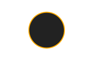 Ringförmige Sonnenfinsternis vom 22.12.1470
