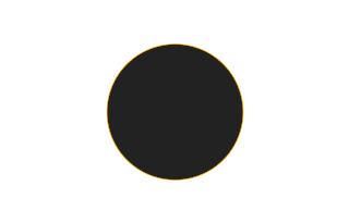 Ringförmige Sonnenfinsternis vom 11.12.1471 Ringförmige Sonnenfinsternis vom 11.12.1471