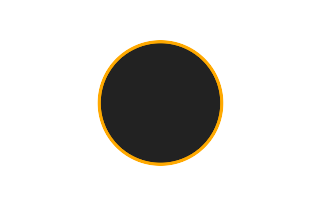 Ringförmige Sonnenfinsternis vom 27.04.1473