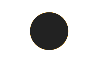 Ringförmige Sonnenfinsternis vom 16.04.1474
