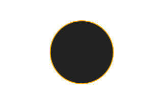 Ringförmige Sonnenfinsternis vom 11.10.1474