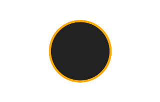 Annular solar eclipse of 09/20/1484 Annular solar eclipse of 09/20/1484