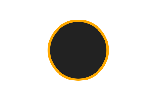 Ringförmige Sonnenfinsternis vom 13.01.1488